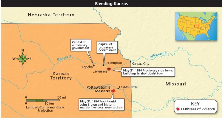 Bleeding Kansas (1854-1861)